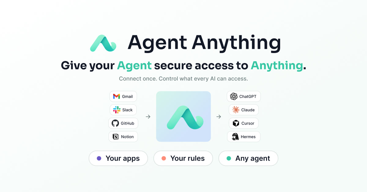 View Gmail Send Agent Anything